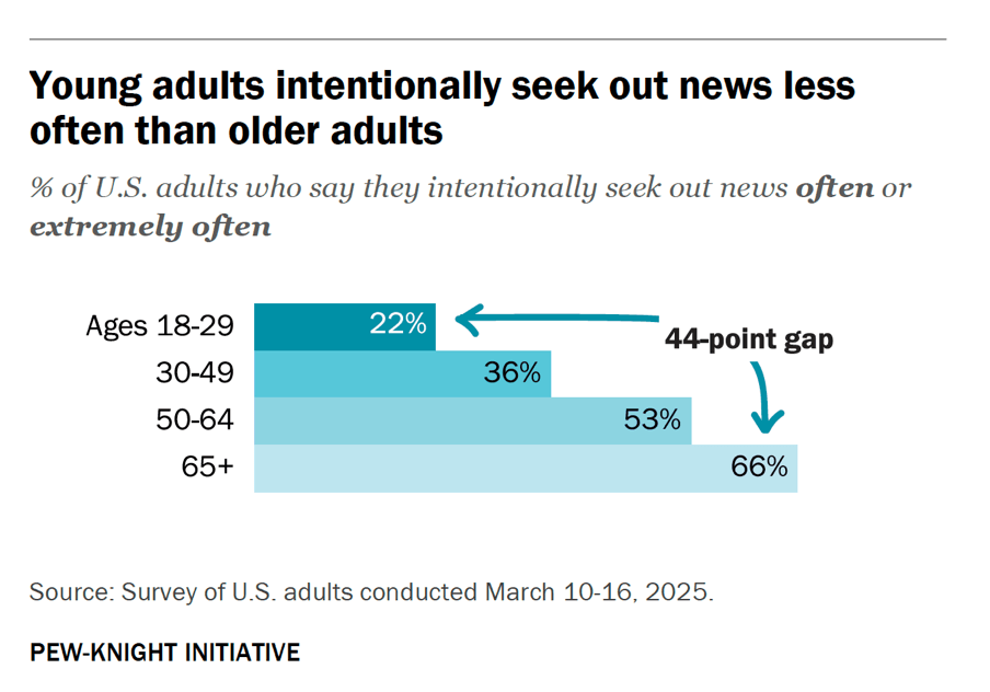 image – New Classic