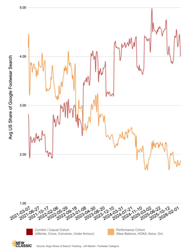 Image » new classic